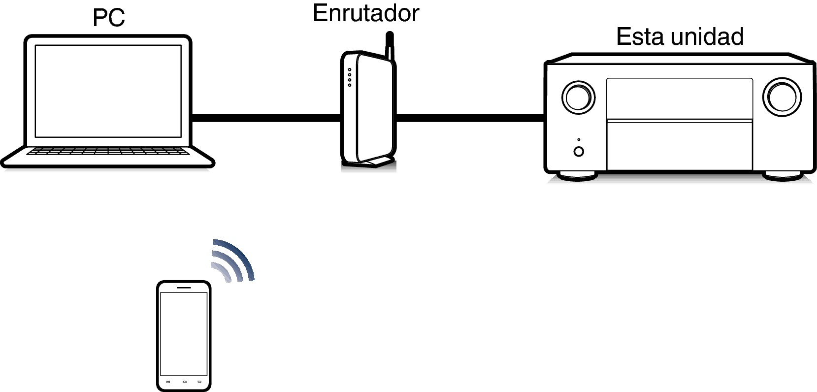 Pict Airplay X85